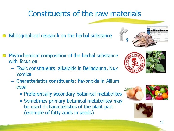 Constituents of the raw materials Bibliographical research on the herbal substance Phytochemical composition of