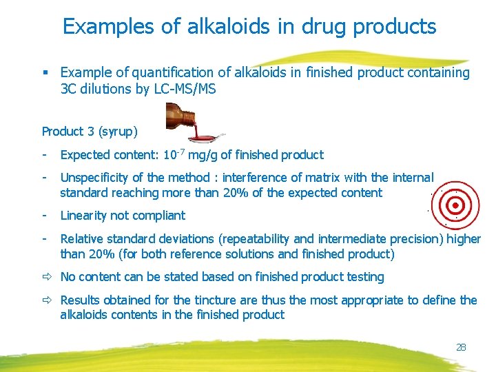 Examples of alkaloids in drug products § Example of quantification of alkaloids in finished