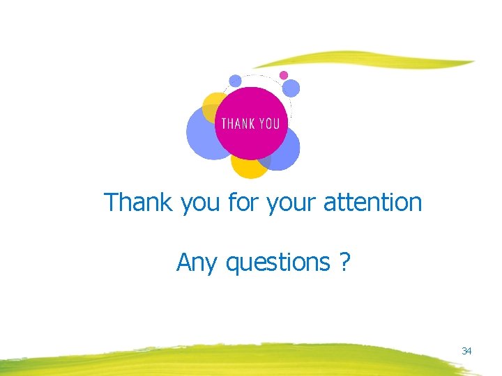Thank you for your attention Any questions ? 34 
