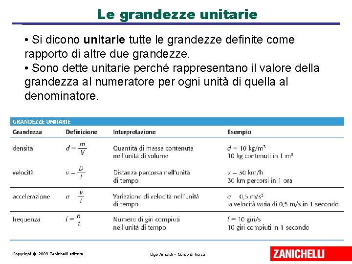 Le grandezze unitarie • Si dicono unitarie tutte le grandezze definite come rapporto di
