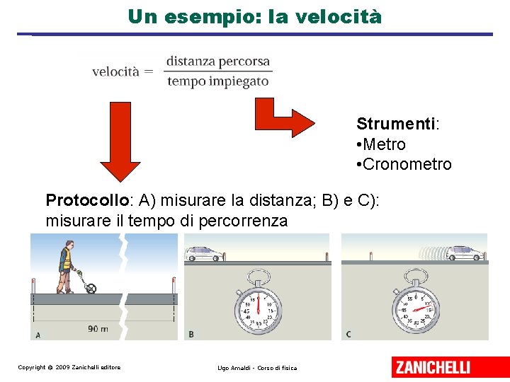 Un esempio: la velocità Strumenti: • Metro • Cronometro Protocollo: A) misurare la distanza;