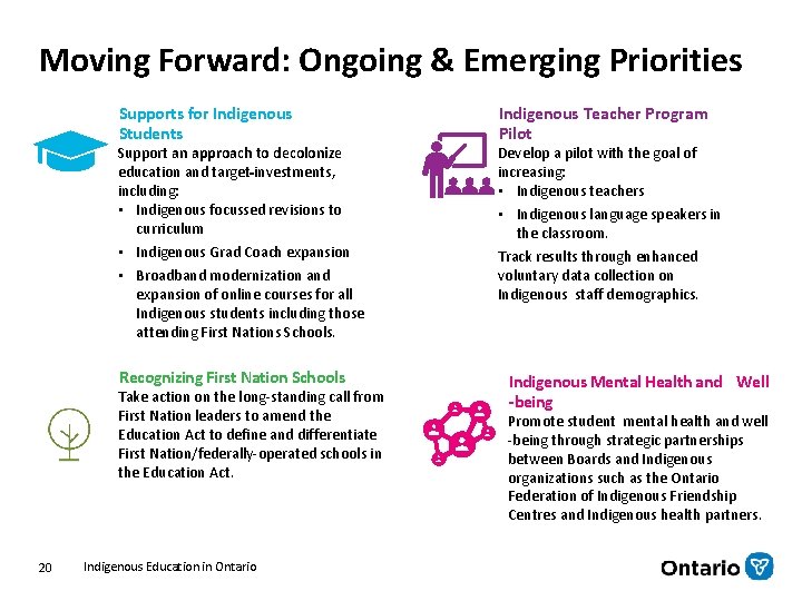 Moving Forward: Ongoing & Emerging Priorities Supports for Indigenous Students Support an approach to Moving Forward: Ongoing & Emerging Priorities Supports for Indigenous Students Support an approach to