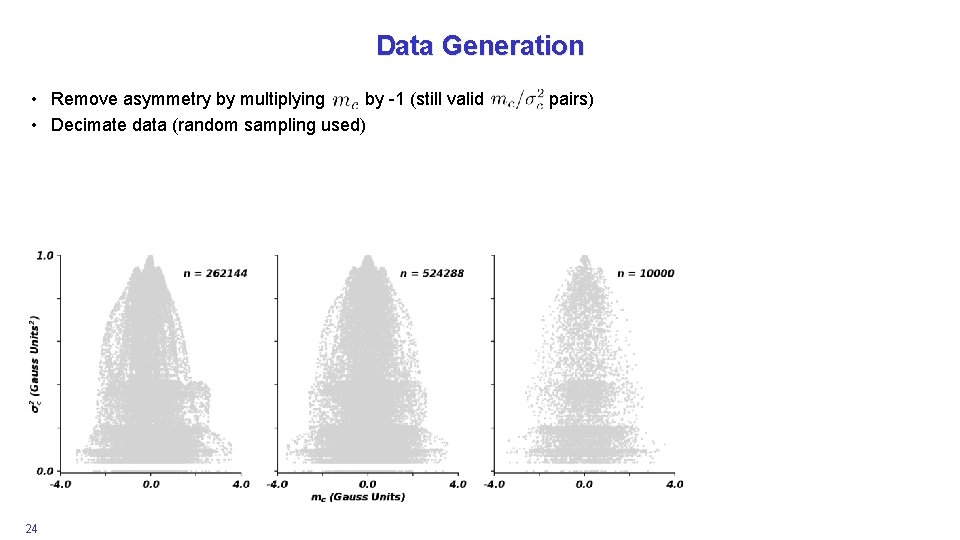 Data Generation • Remove asymmetry by multiplying by -1 (still valid • Decimate data