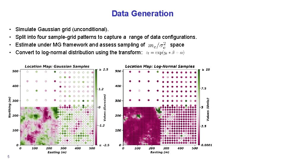 Data Generation • • 5 Simulate Gaussian grid (unconditional). Split into four sample-grid patterns