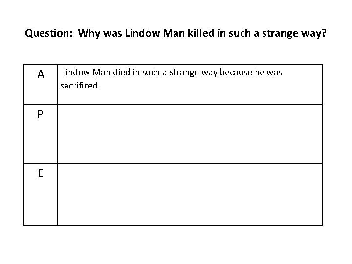 Question: Why was Lindow Man killed in such a strange way? A P E