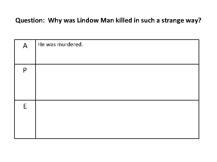 Question: Why was Lindow Man killed in such a strange way? A P E