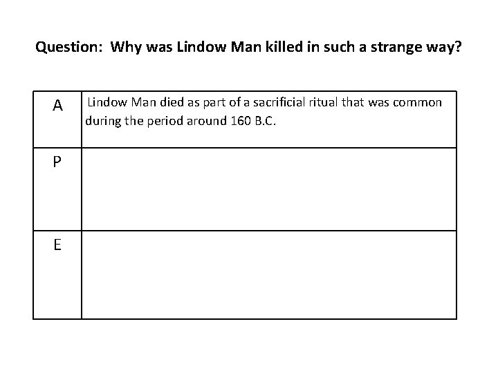 Question: Why was Lindow Man killed in such a strange way? A P E