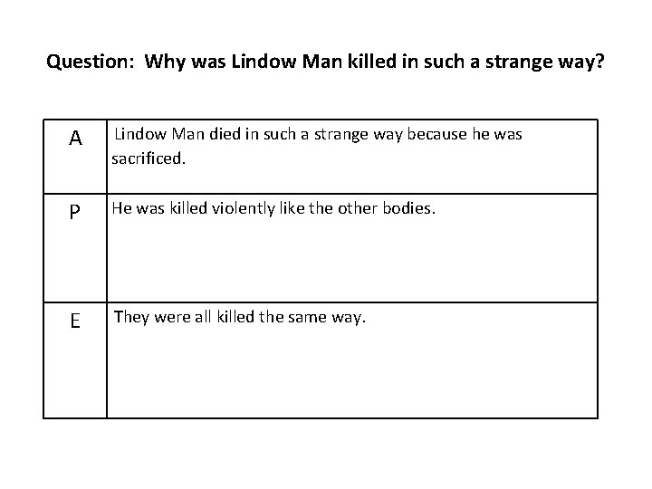 Question: Why was Lindow Man killed in such a strange way? A Lindow Man
