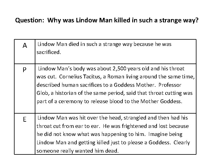 Question: Why was Lindow Man killed in such a strange way? A Lindow Man