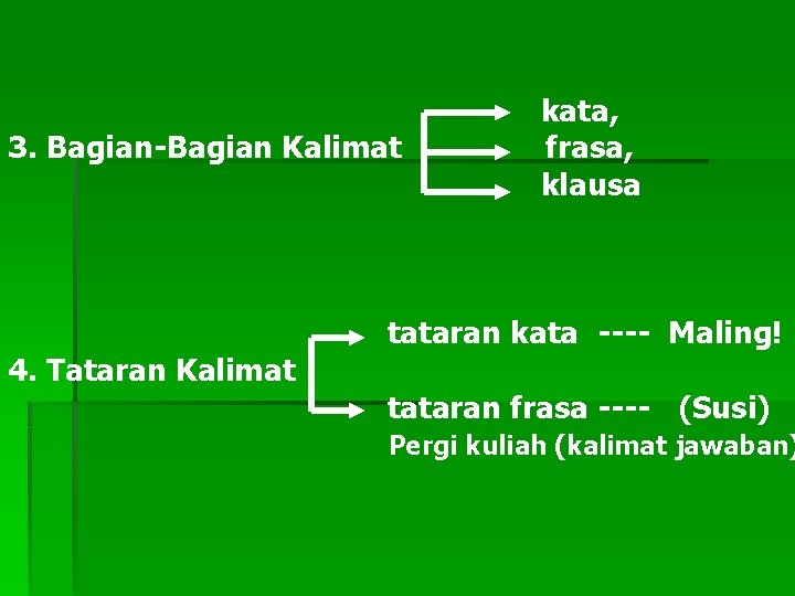 3. Bagian-Bagian Kalimat 4. Tataran Kalimat kata, frasa, klausa tataran kata ---- Maling! tataran