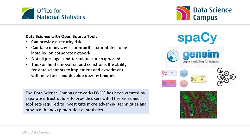 Data Science with Open Source Tools • Can provide a security risk • Can Data Science with Open Source Tools • Can provide a security risk • Can
