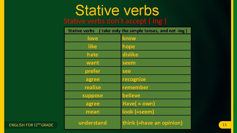 Stative verbs don’t accept ( ing ) Stative verbs ( take only the simple Stative verbs don’t accept ( ing ) Stative verbs ( take only the simple
