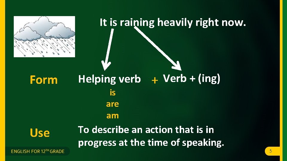 It is raining heavily right now. + Verb + (ing) Form Helping verb Use It is raining heavily right now. + Verb + (ing) Form Helping verb Use