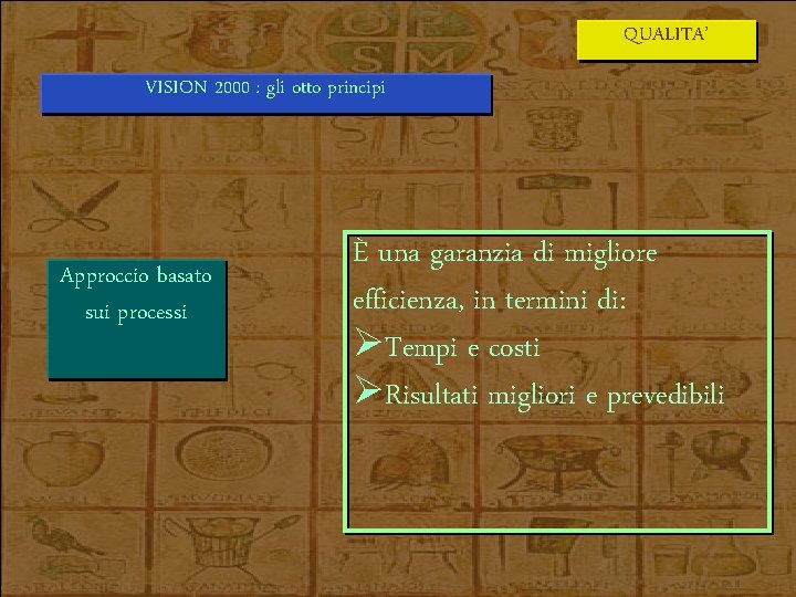 QUALITA’ VISION 2000 : gli otto principi Approccio basato sui processi È una garanzia