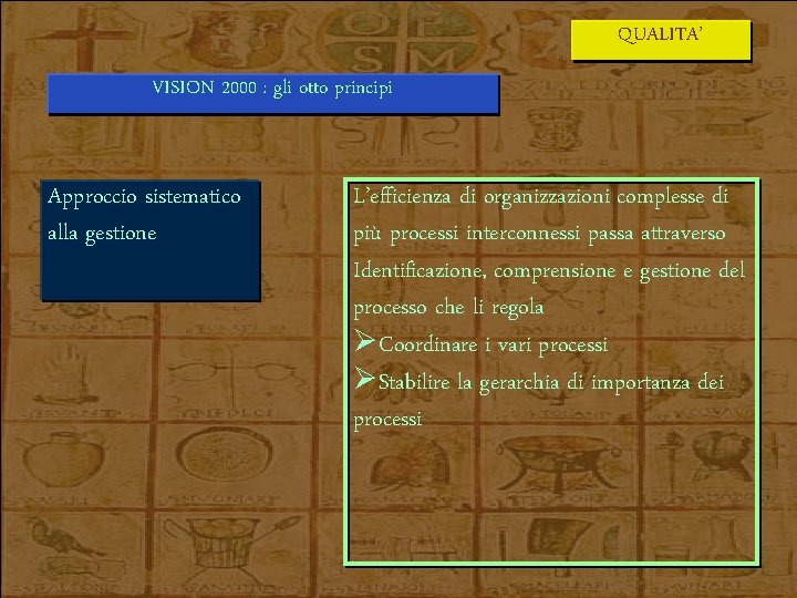 QUALITA’ VISION 2000 : gli otto principi Approccio sistematico alla gestione L’efficienza di organizzazioni