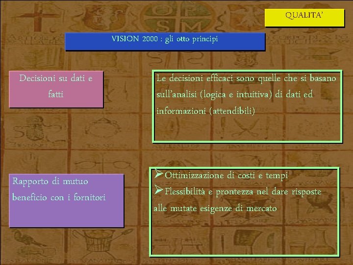 QUALITA’ VISION 2000 : gli otto principi Decisioni su dati e fatti Rapporto di