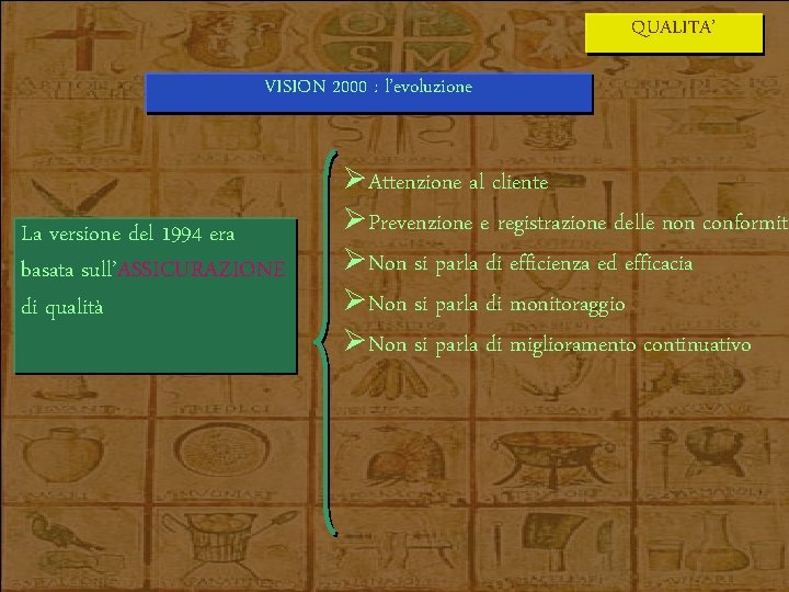 QUALITA’ VISION 2000 : l’evoluzione La versione del 1994 era basata sull’ASSICURAZIONE di qualità