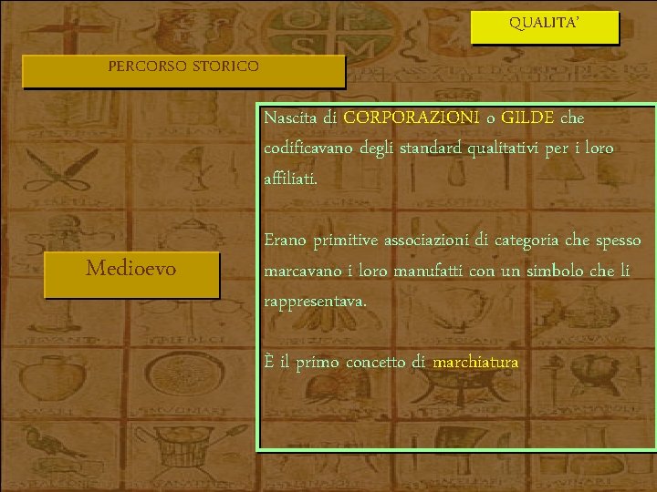 QUALITA’ PERCORSO STORICO Nascita di CORPORAZIONI o GILDE che codificavano degli standard qualitativi per