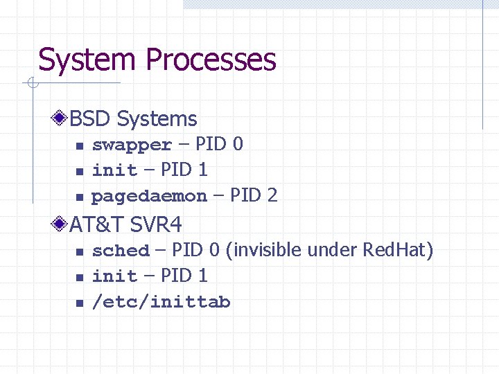 System Processes BSD Systems n n n swapper – PID 0 init – PID