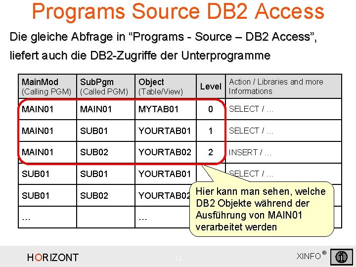 Programs Source DB 2 Access Die gleiche Abfrage in “Programs - Source – DB