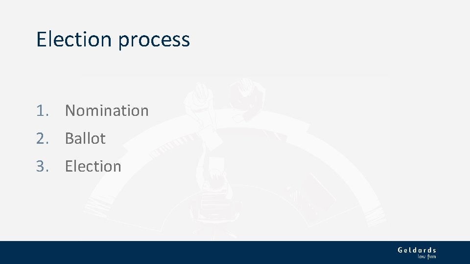 Election process 1. Nomination 2. Ballot 3. Election 