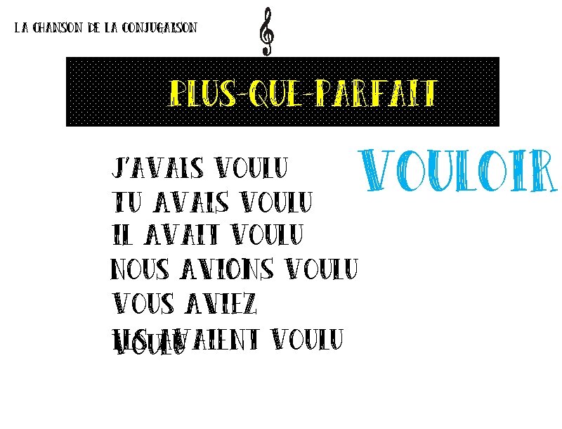 La chanson de la conjugaison Plus-que-parfait vouloir J’ava. Is voulu Tu Avai. S voulu La chanson de la conjugaison Plus-que-parfait vouloir J’ava. Is voulu Tu Avai. S voulu