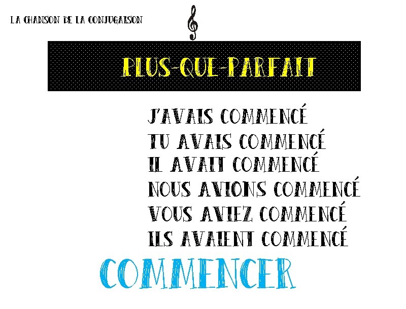 La chanson de la conjugaison Plus-que-parfait J’avais commencé Tu Avai. S commencé il Avait La chanson de la conjugaison Plus-que-parfait J’avais commencé Tu Avai. S commencé il Avait
