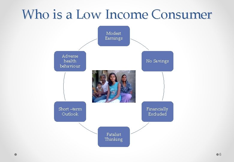 Who is a Low Income Consumer Modest Earnings Adverse health behaviour No Savings Short