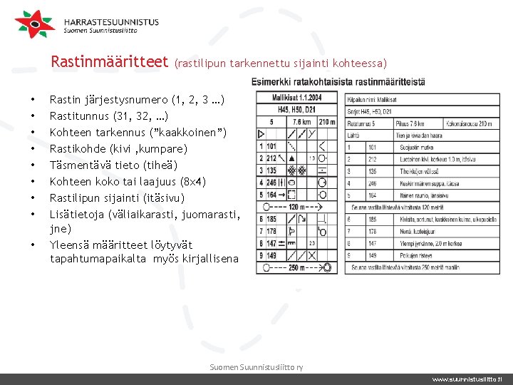 Rastinmääritteet • • • (rastilipun tarkennettu sijainti kohteessa) Rastin järjestysnumero (1, 2, 3 …)