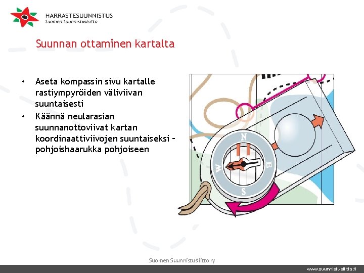 Suunnan ottaminen kartalta • • Aseta kompassin sivu kartalle rastiympyröiden väliviivan suuntaisesti Käännä neularasian