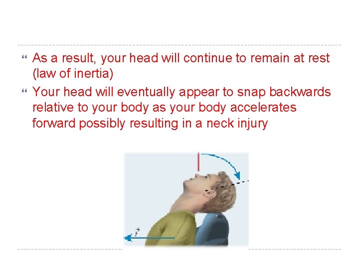  As a result, your head will continue to remain at rest (law of
