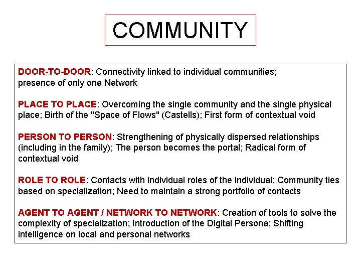 COMMUNITY DOOR-TO-DOOR: Connectivity linked to individual communities; presence of only one Network PLACE TO