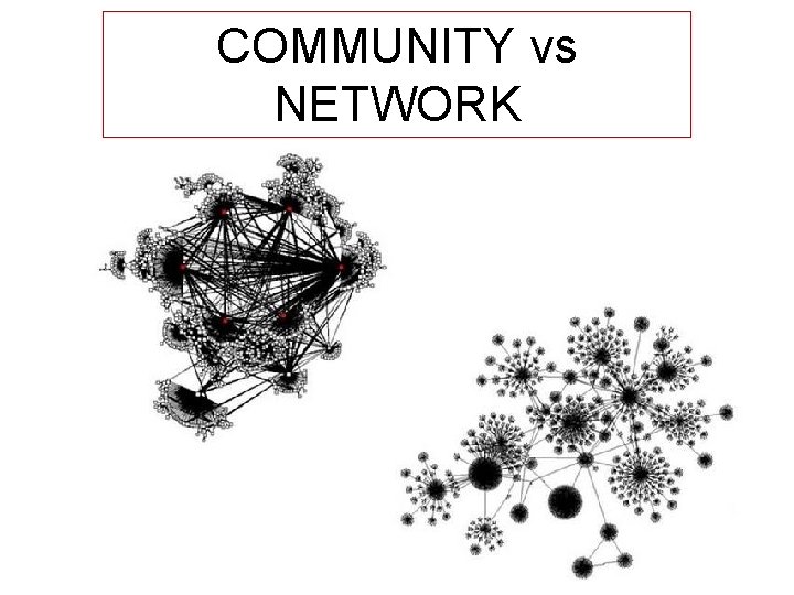 COMMUNITY vs NETWORK 17/03/2021 NETWORKED INDIVIDUALISM 21 