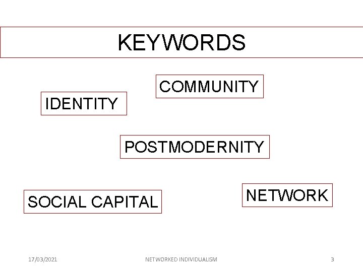 KEYWORDS COMMUNITY IDENTITY POSTMODERNITY SOCIAL CAPITAL 17/03/2021 NETWORKED INDIVIDUALISM NETWORK 3 