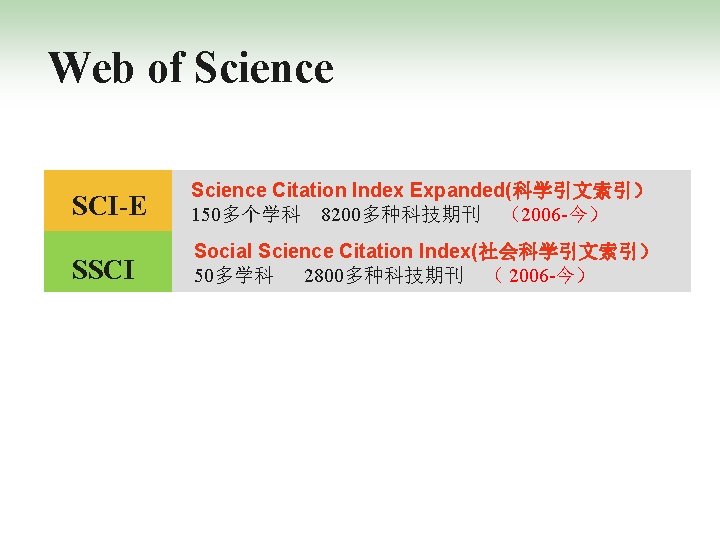 Web of Science SCI-E Science Citation Index Expanded(科学引文索引） 150多个学科 8200多种科技期刊 （2006 -今） SSCI Social