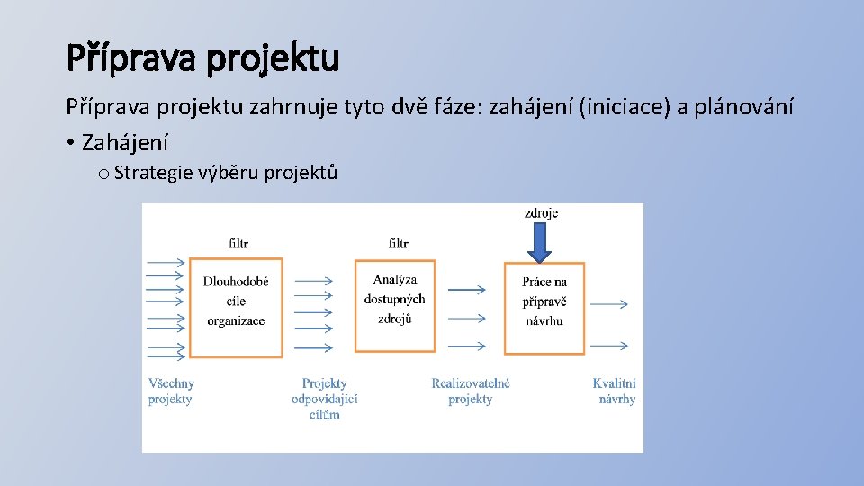 Příprava projektu zahrnuje tyto dvě fáze: zahájení (iniciace) a plánování • Zahájení o Strategie