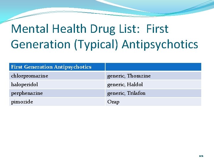 Mental Health Drug List: First Generation (Typical) Antipsychotics First Generation Antipsychotics chlorpromazine generic, Thorazine