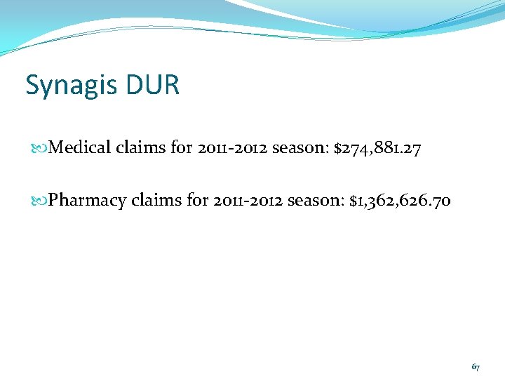 Synagis DUR Medical claims for 2011 -2012 season: $274, 881. 27 Pharmacy claims for