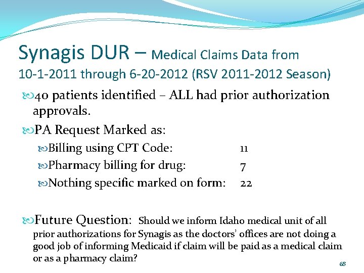 Synagis DUR – Medical Claims Data from 10 -1 -2011 through 6 -20 -2012