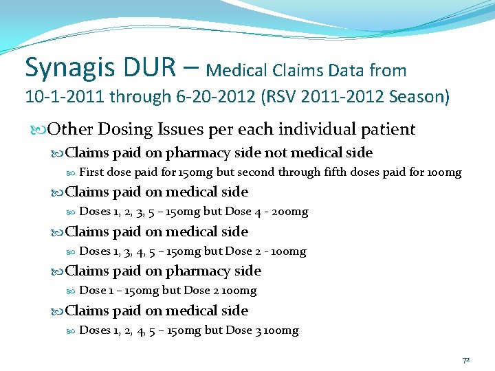 Synagis DUR – Medical Claims Data from 10 -1 -2011 through 6 -20 -2012