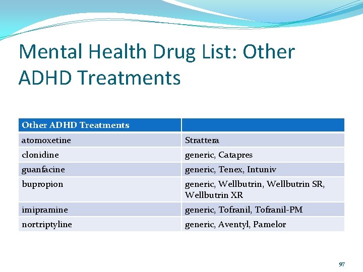 Mental Health Drug List: Other ADHD Treatments atomoxetine Strattera clonidine generic, Catapres guanfacine generic,