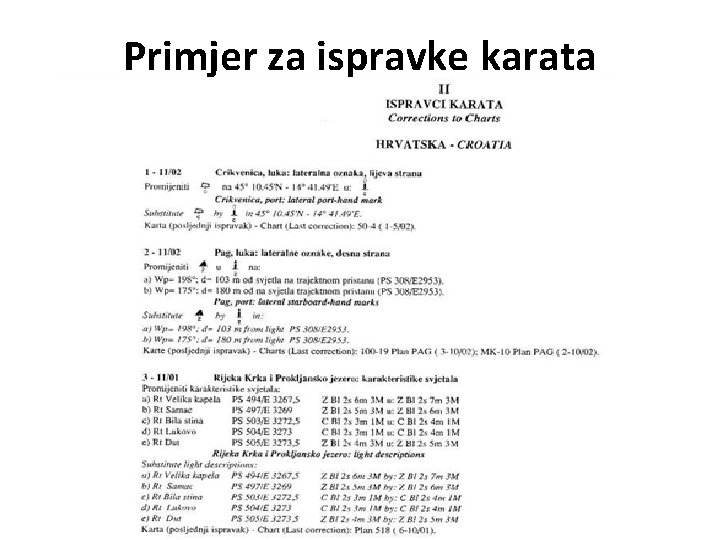 Primjer za ispravke karata 