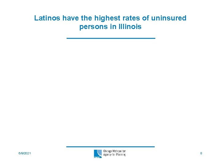 Latinos have the highest rates of uninsured persons in Illinois 6/9/2021 8 