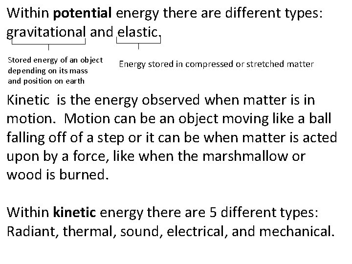 Within potential energy there are different types: gravitational and elastic. Stored energy of an