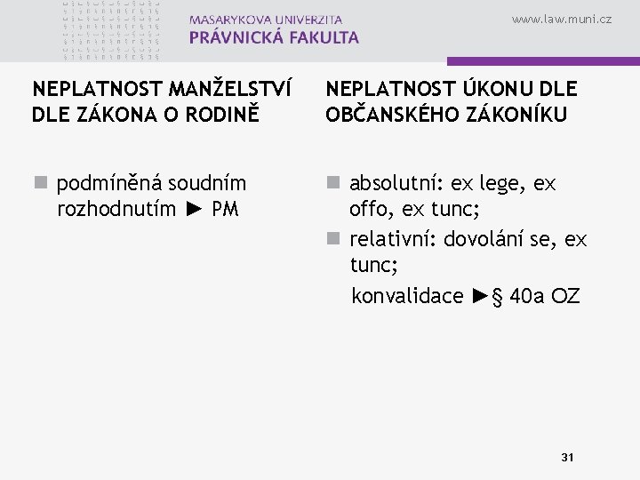 www. law. muni. cz NEPLATNOST MANŽELSTVÍ DLE ZÁKONA O RODINĚ NEPLATNOST ÚKONU DLE OBČANSKÉHO