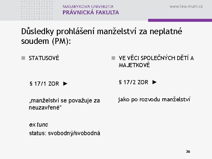 www. law. muni. cz Důsledky prohlášení manželství za neplatné soudem (PM): n STATUSOVÉ n