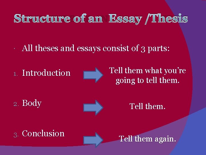 STRUCTURE OF AN ESSAY /THESIS All theses and essays consist of 3 parts: 1.