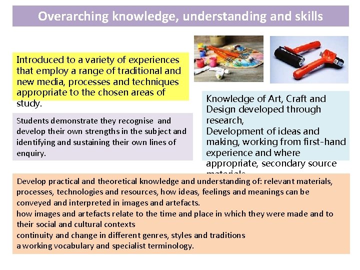 Overarching knowledge, understanding and skills Introduced to a variety of experiences that employ a Overarching knowledge, understanding and skills Introduced to a variety of experiences that employ a