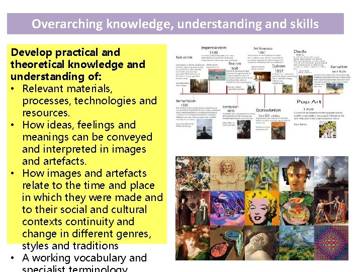 Overarching knowledge, understanding and skills Develop practical and theoretical knowledge and understanding of: • Overarching knowledge, understanding and skills Develop practical and theoretical knowledge and understanding of: •