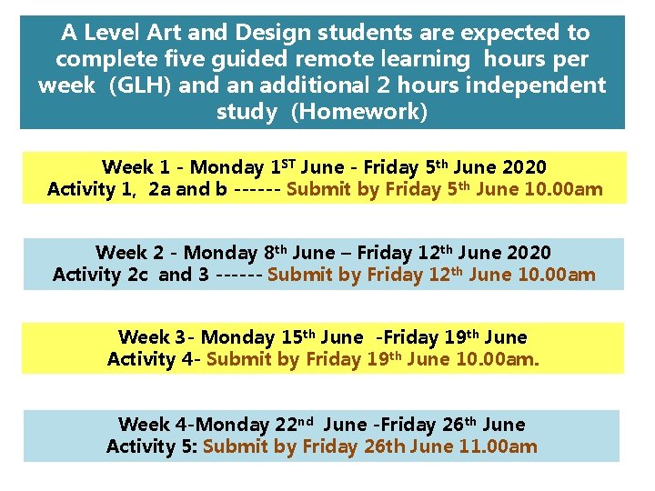 A Level Art and Design students are expected to complete five guided remote learning A Level Art and Design students are expected to complete five guided remote learning